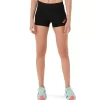 Hotpants