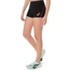 Hotpants