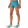 Hotpants